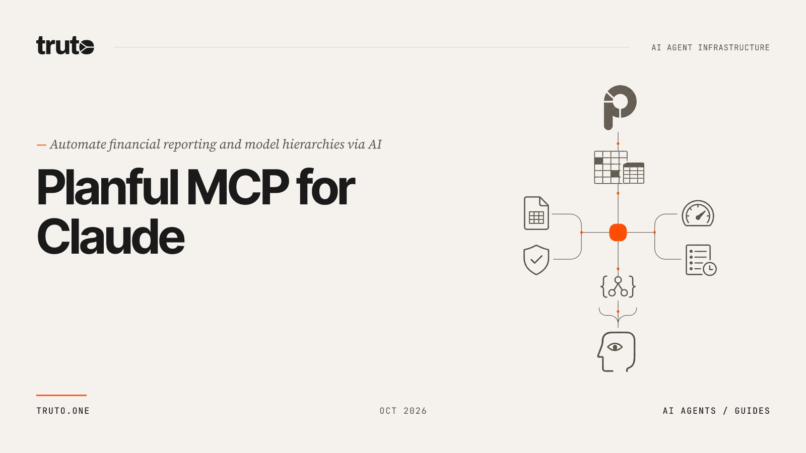 Connect Planful to Claude: Sync GL Data & Manage Model Hierarchies