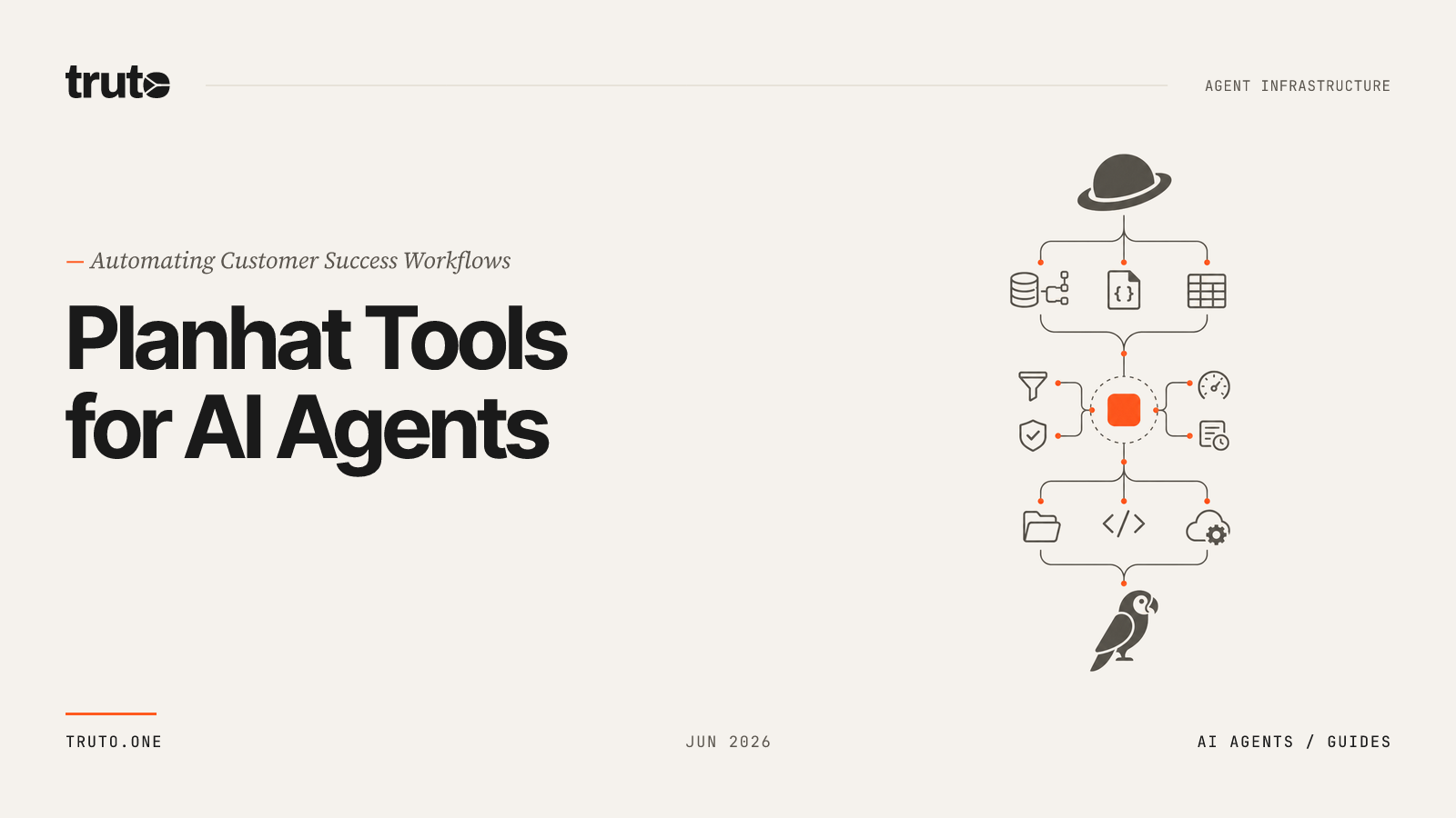 Connect Planhat to AI Agents: Automate Tasks, Tickets, and NPS