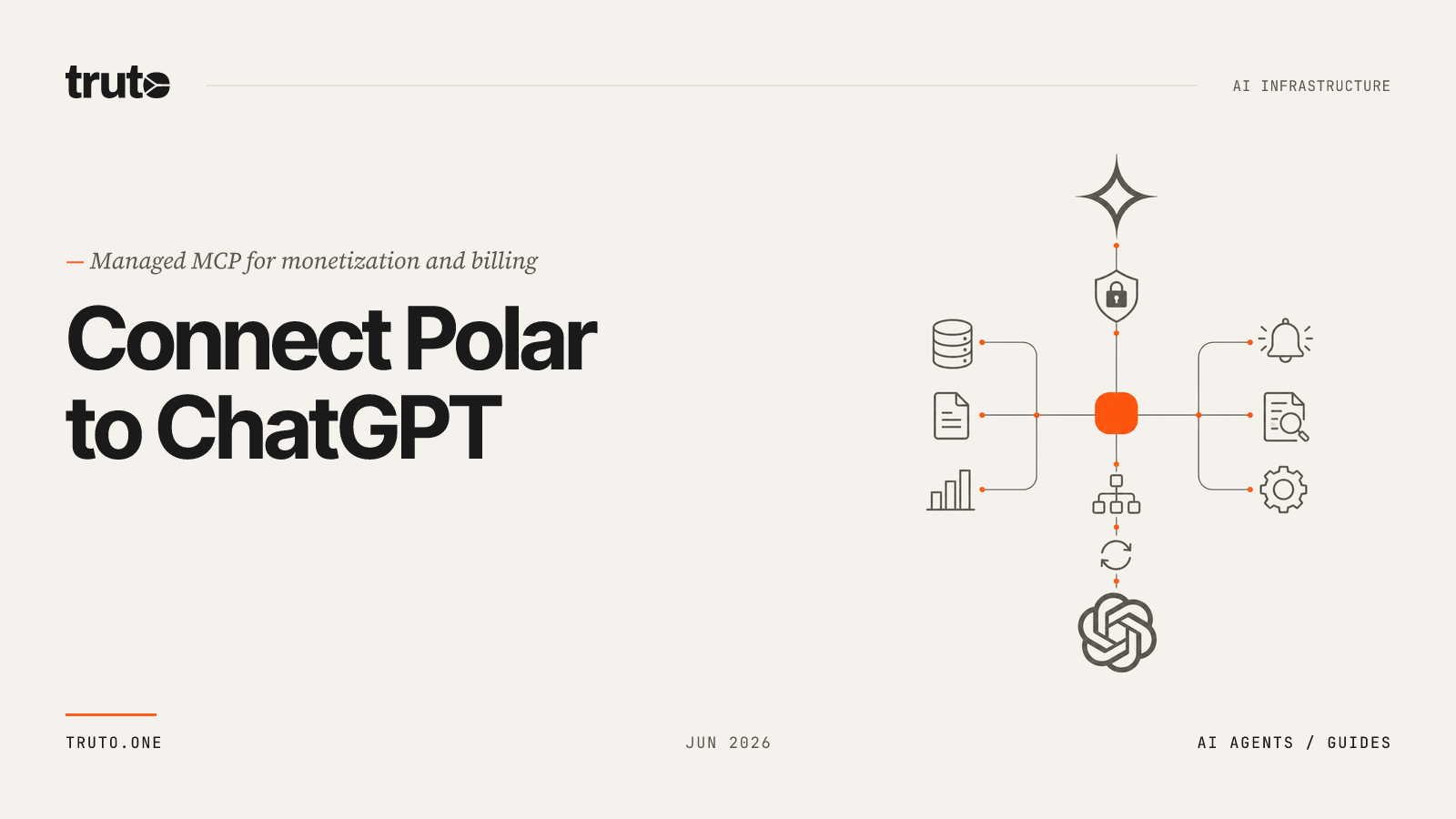 Connect Polar to ChatGPT: Manage Subscriptions, Orders & Customers