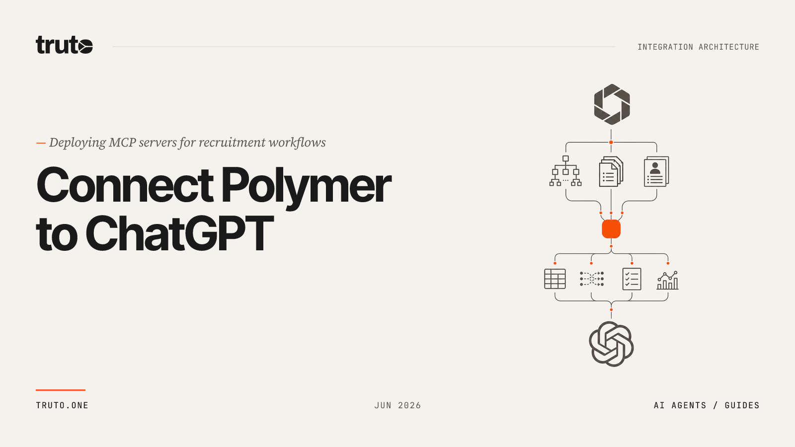 Connect Polymer to ChatGPT: Manage Candidate Pipelines and Jobs