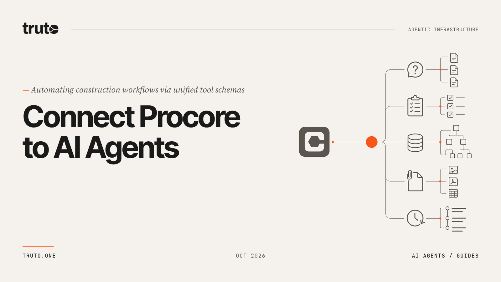 Connect Procore to AI Agents: Automate Checklists, Sub-Jobs, and RFIs