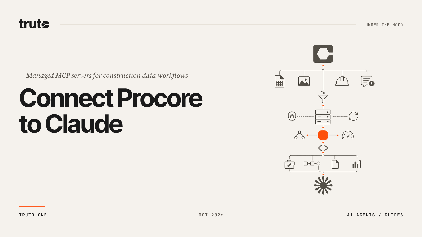 Connect Procore to Claude: Control Daily Logs, Crews, and Project Webhooks