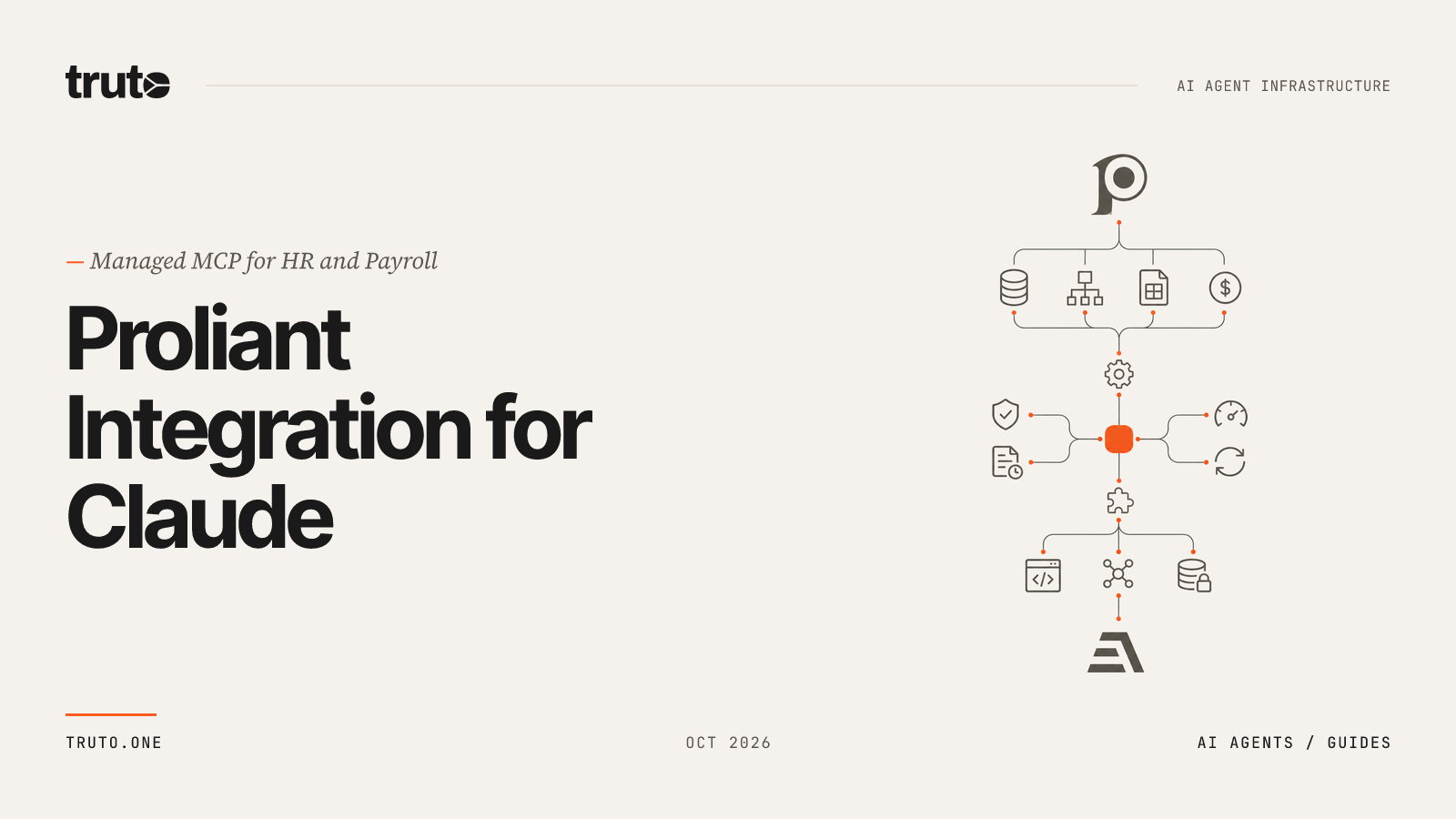 Connect Proliant to Claude: Manage Employee Benefits & Data