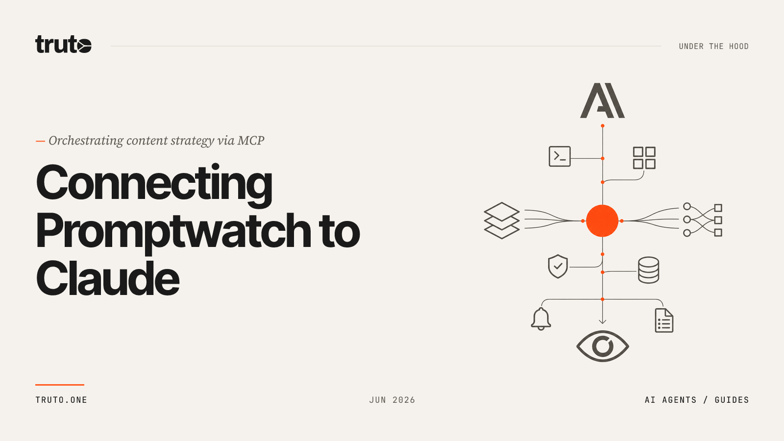 Connect Promptwatch to Claude: Manage Content Gaps & Prompt Strategy