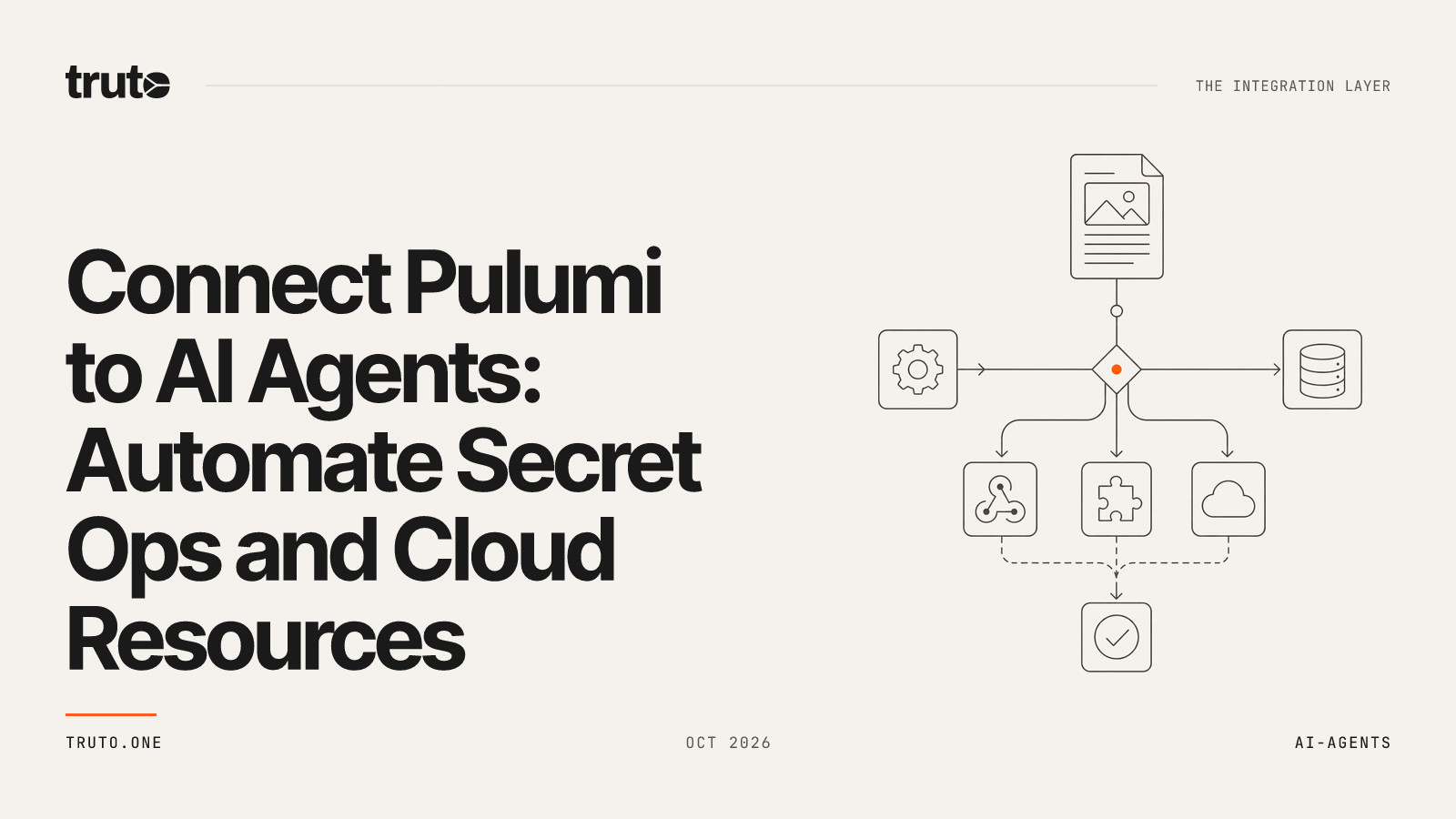 Connect Pulumi to AI Agents: Automate Secret Ops and Cloud Resources