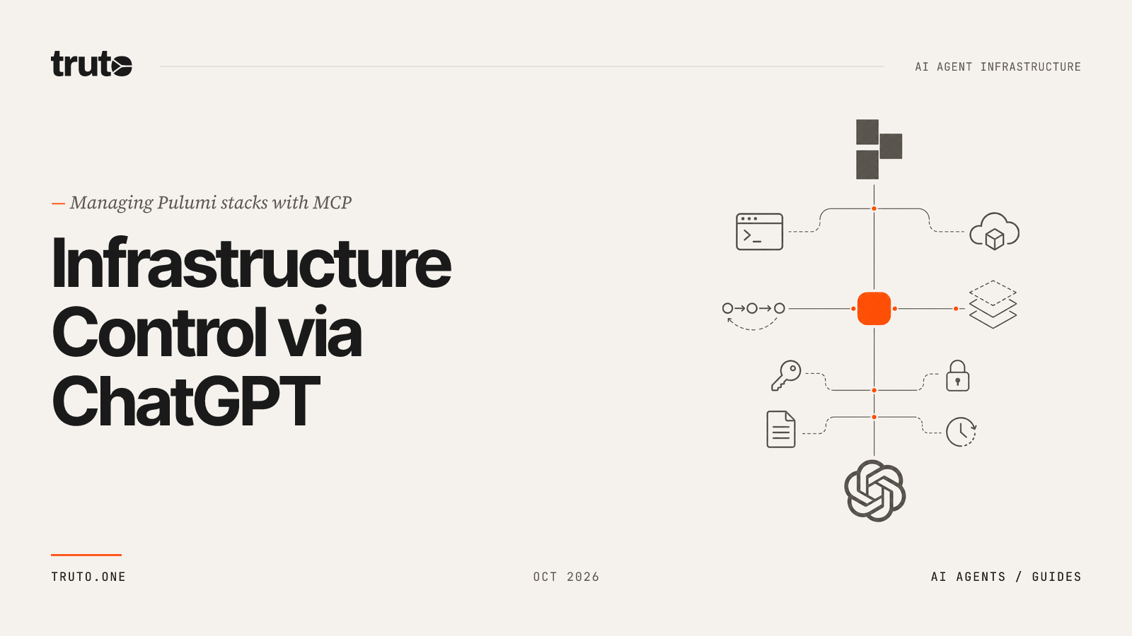 Connect Pulumi to ChatGPT: Manage Stacks and Deploy Infrastructure