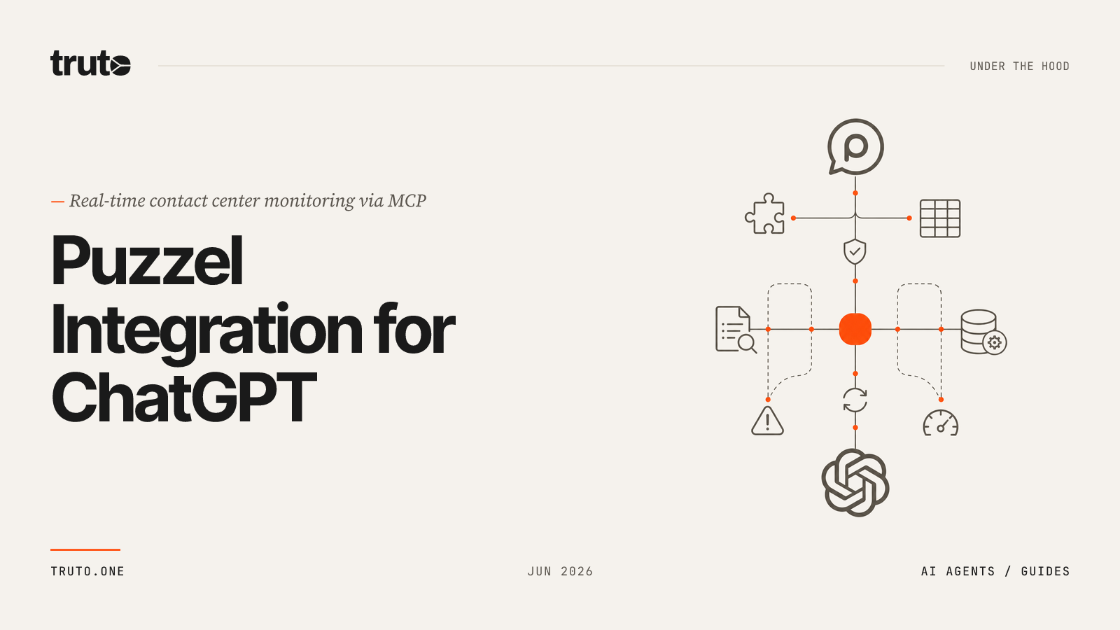 Connect Puzzel to ChatGPT: Monitor Real-Time Agent and Queue States