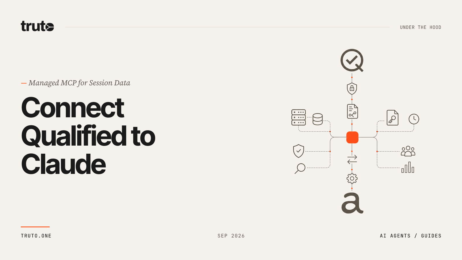Connect Qualified to Claude: Manage Meetings and Session Data