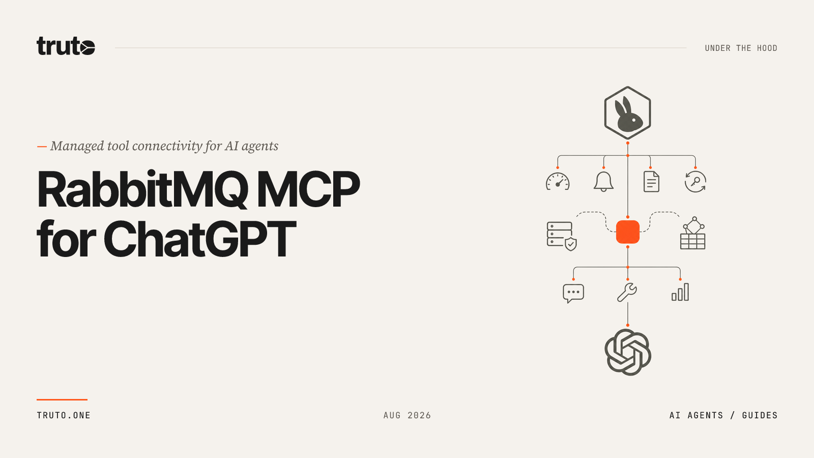 Connect RabbitMQ to ChatGPT: Manage Nodes, Queues, and Permissions