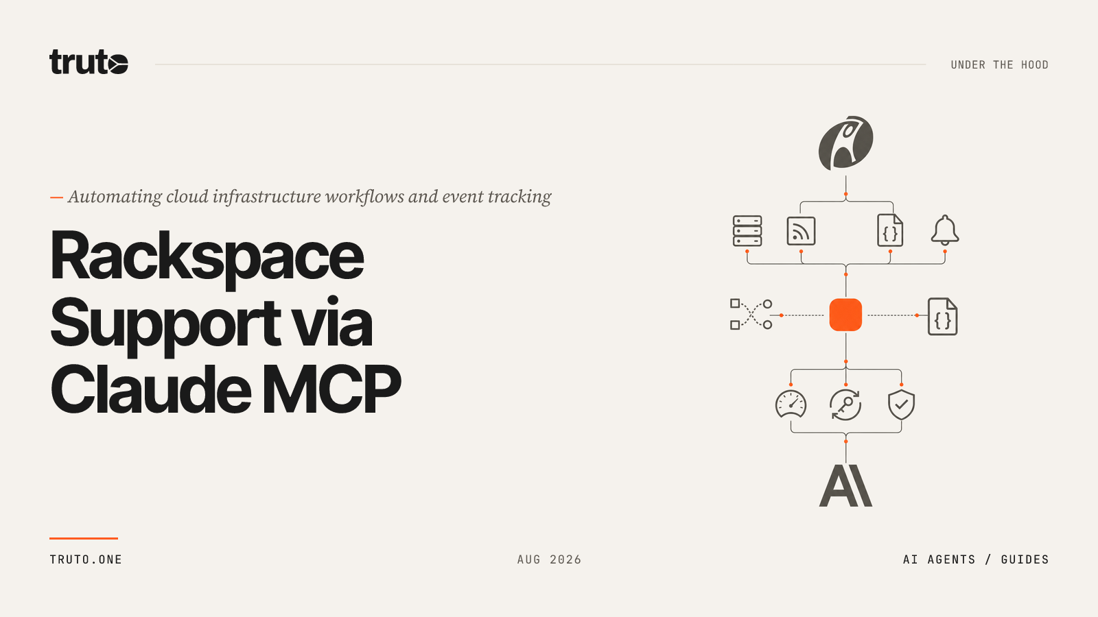 Connect Rackspace to Claude: Track Events & Automate Support