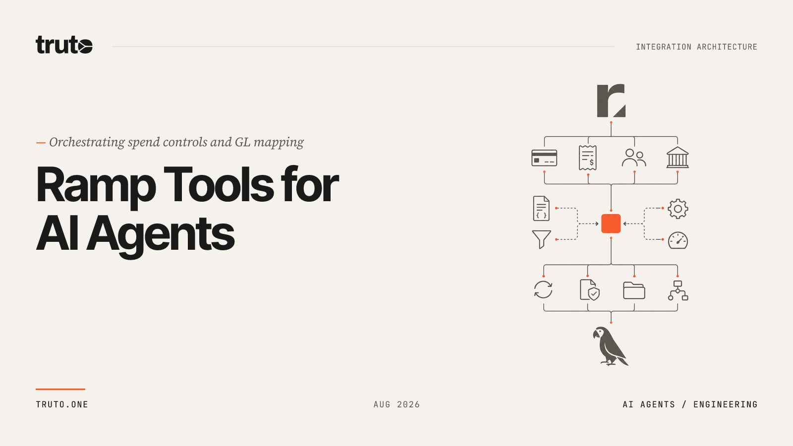 Connect Ramp to AI Agents: Orchestrate Cards, POs, and GL Mapping