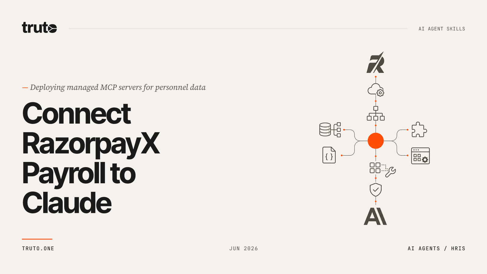 Connect RazorpayX Payroll to Claude: Query Personnel Records
