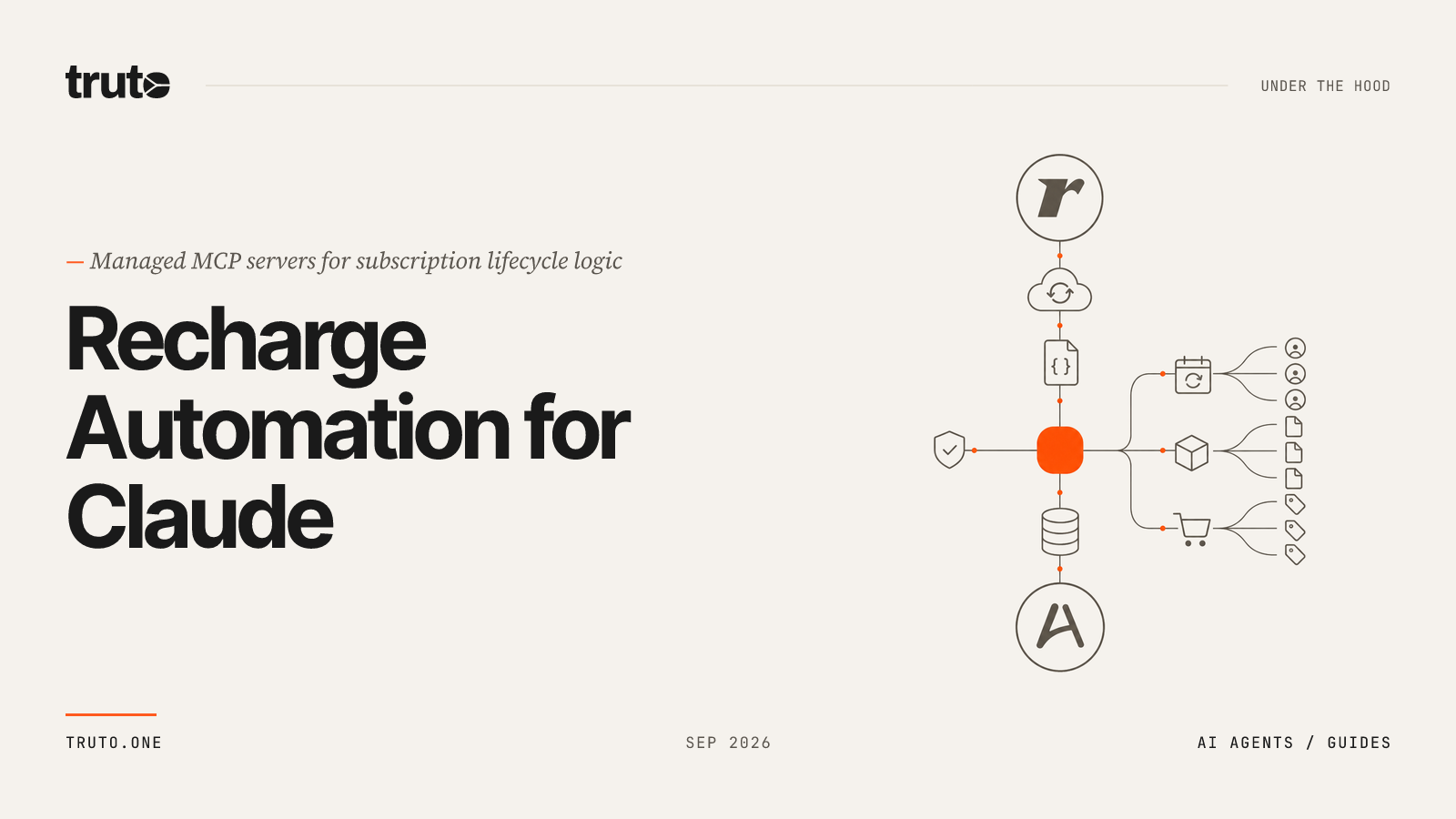 Connect Recharge to Claude: Automate Orders, Bundles, and Credits