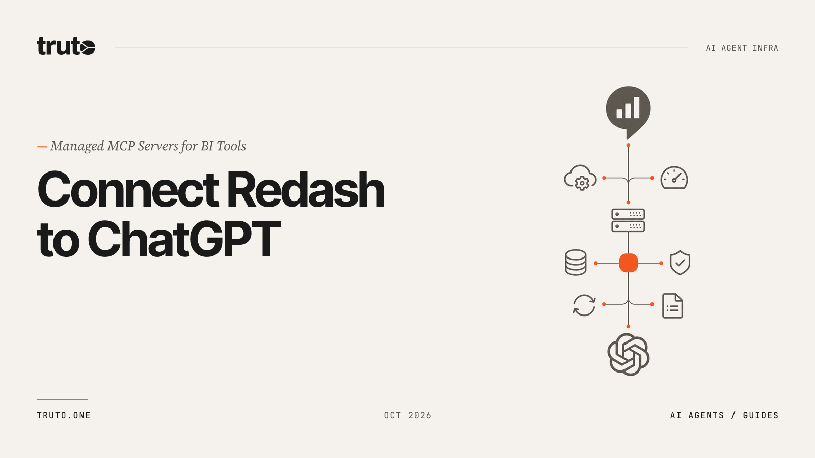 Connect Redash to ChatGPT: Manage Dashboards & Run SQL Queries