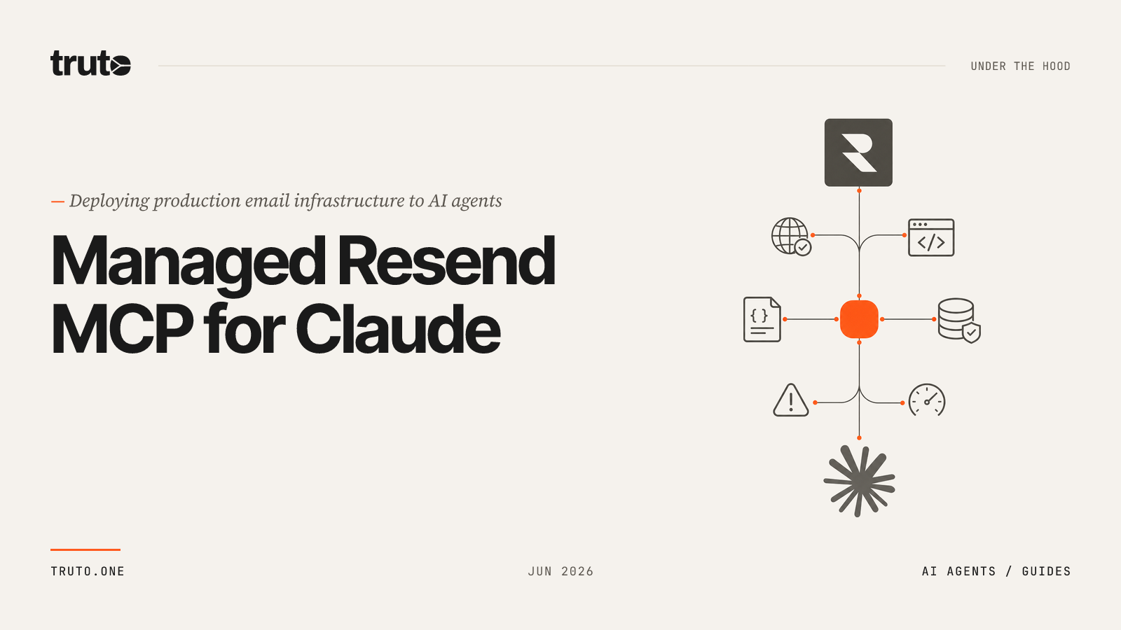 Connect Resend to Claude: Manage Domains, Templates, and Delivery