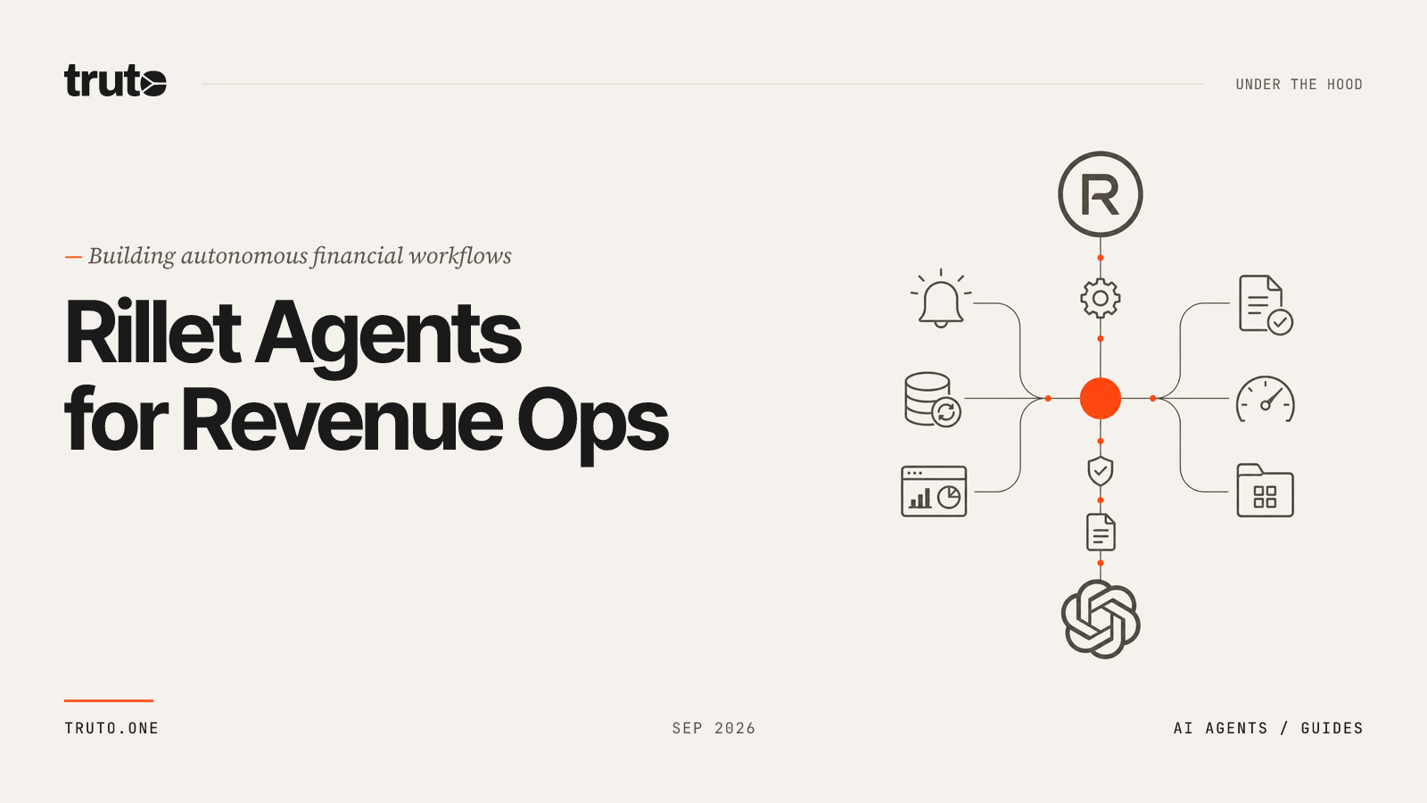 Connect Rillet to AI Agents: Automate Contract and Revenue Ops