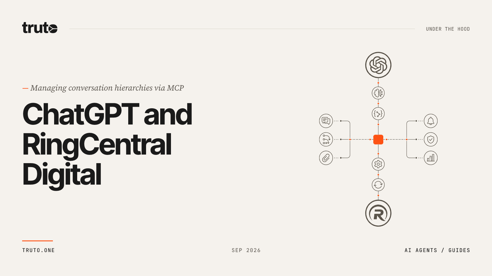Connect RingCentral Digital to ChatGPT: Manage Digital Conversations