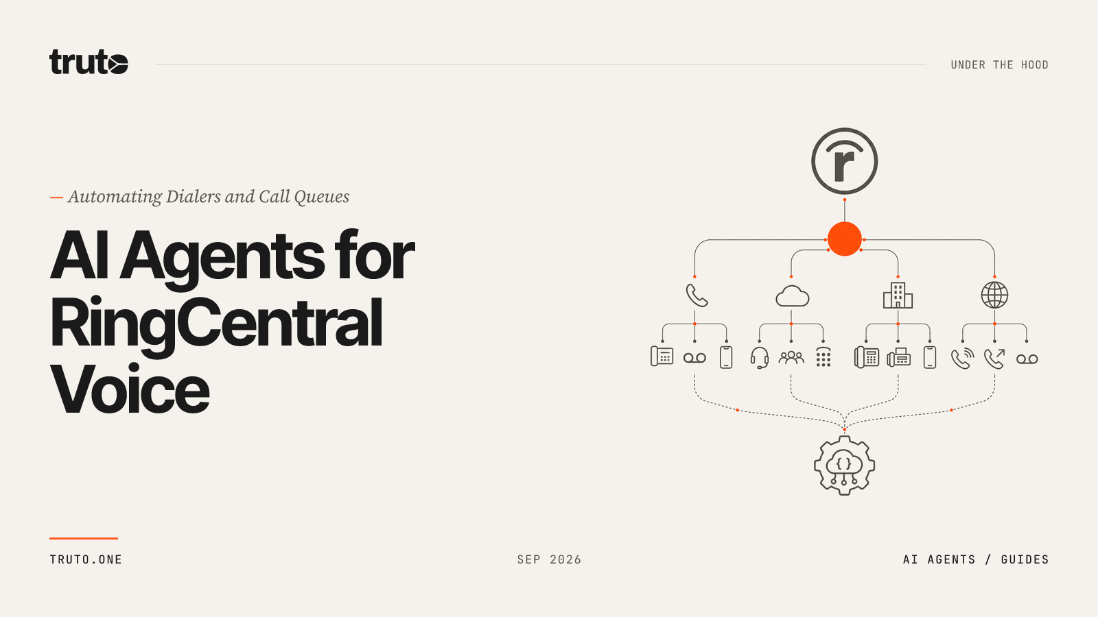 Connect RingCentral Voice to AI Agents: Run campaigns and dialers