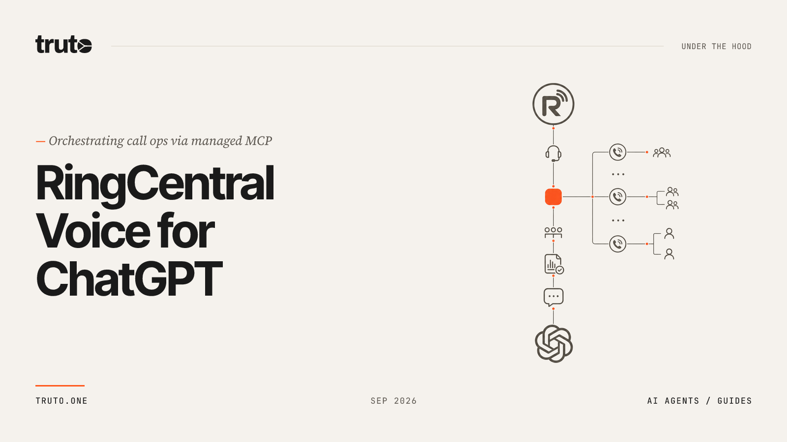 Connect RingCentral Voice to ChatGPT: Manage agents and call ops
