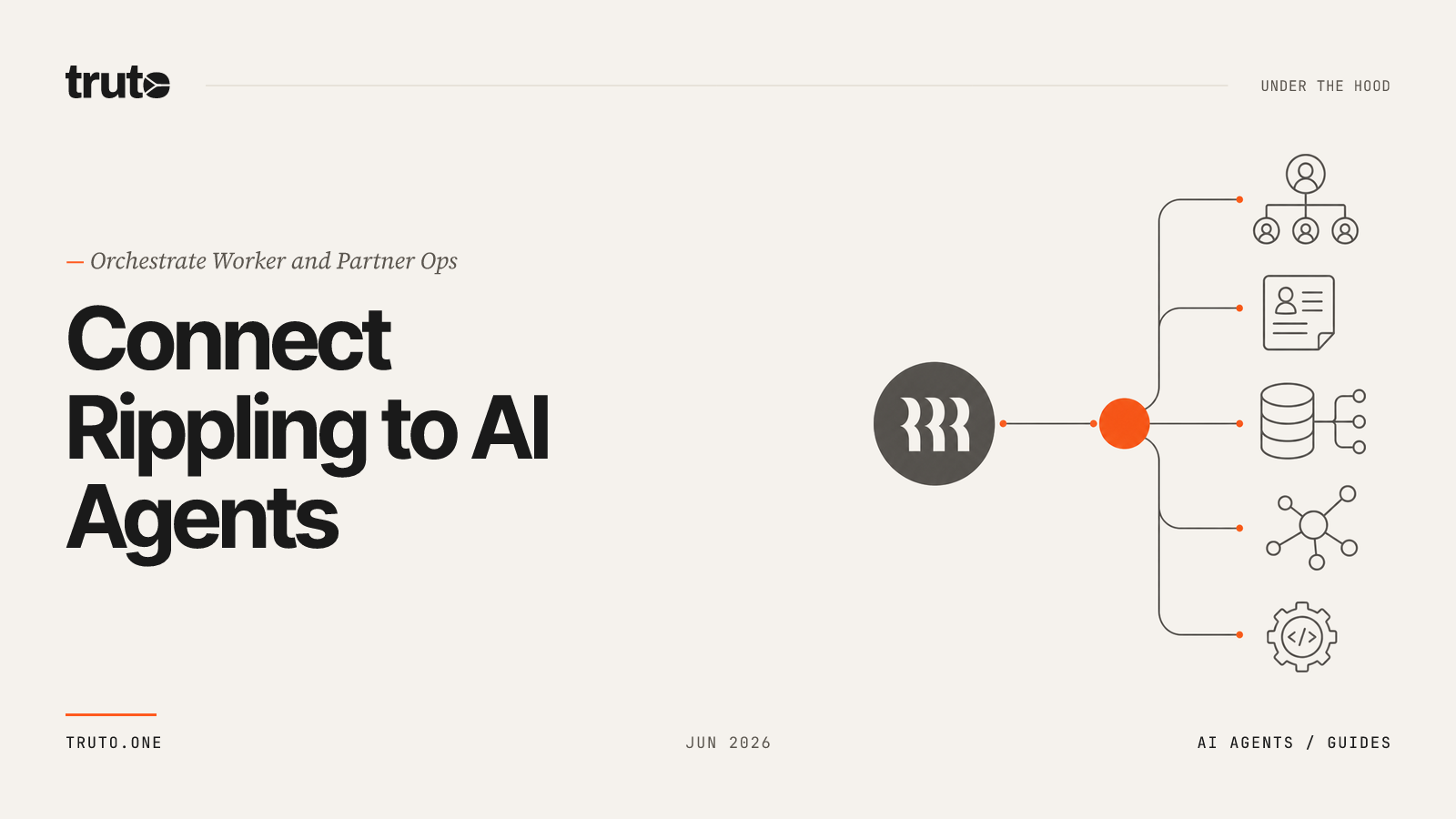 Connect Rippling to AI Agents: Orchestrate Worker & Partner Ops
