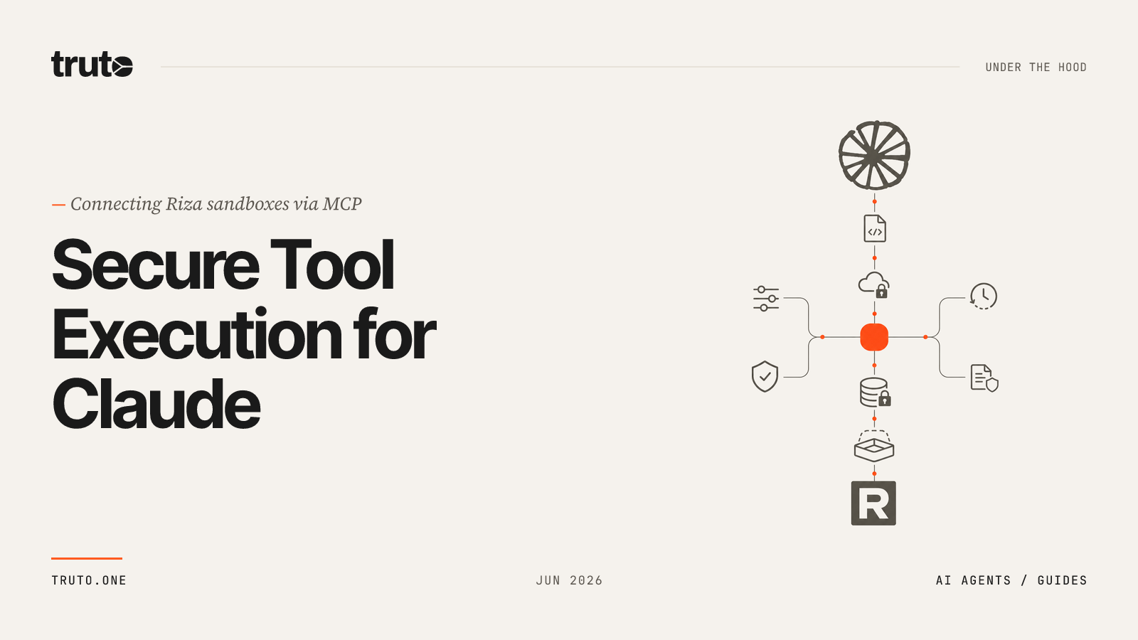 Connect Riza to Claude: Automate Secure Custom Tool Execution