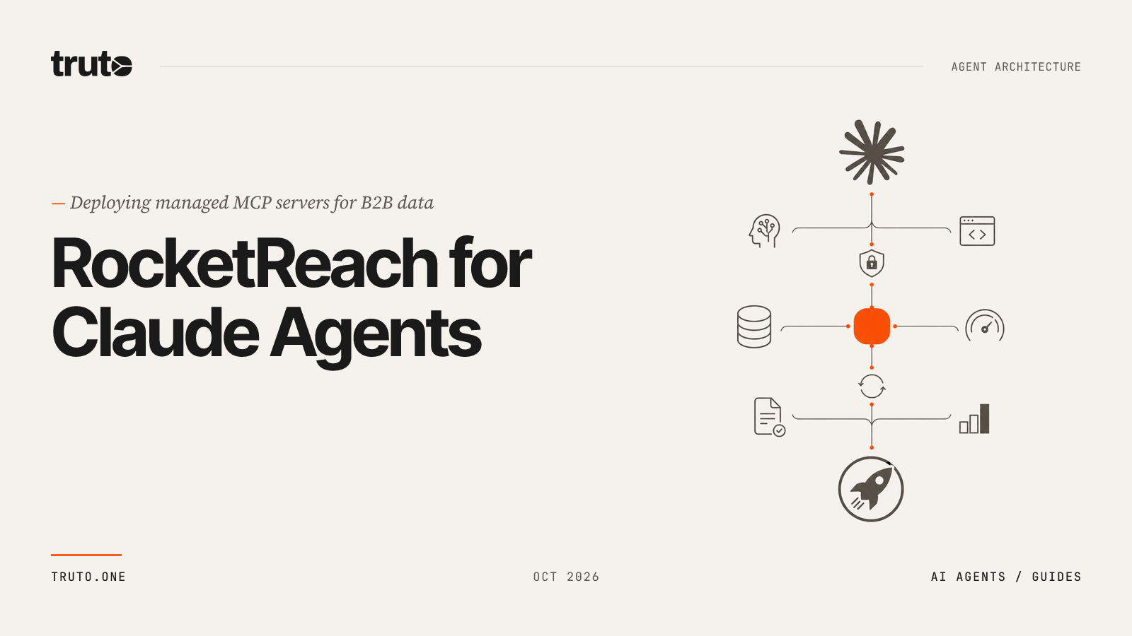 Connect RocketReach to Claude: Lookup Company Data and Verify Emails
