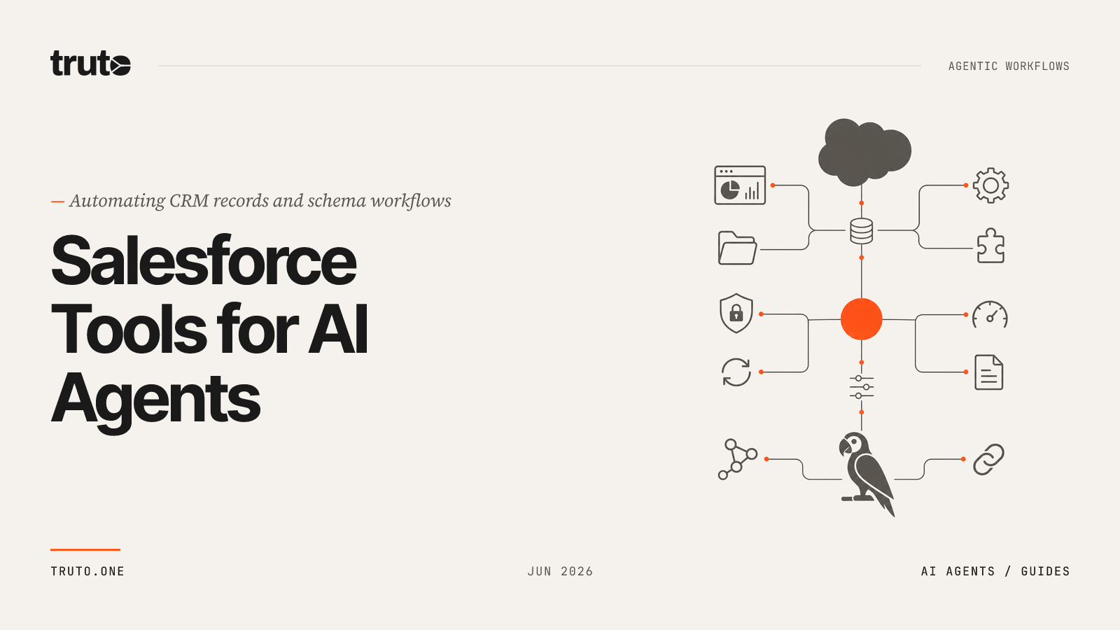 Connect Salesforce to AI Agents: Automate Records and Schema Workflows