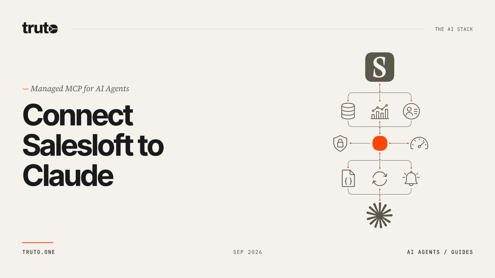 Connect Salesloft to Claude: Analyze Activity & Engagement History