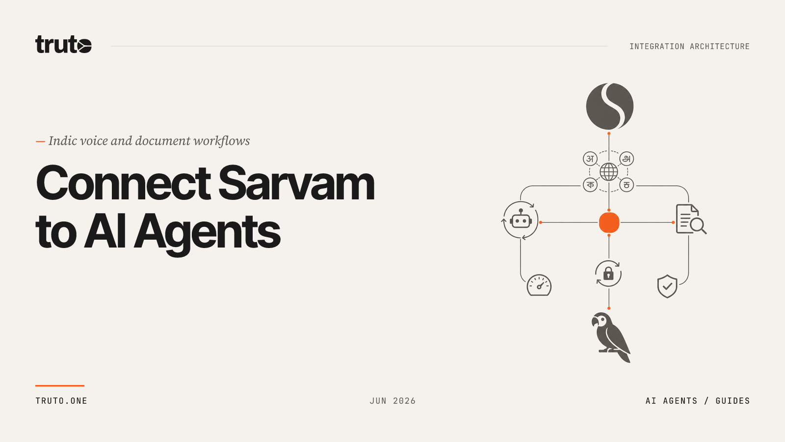 Connect Sarvam to AI Agents: Build Indic Voice and Document Workflows