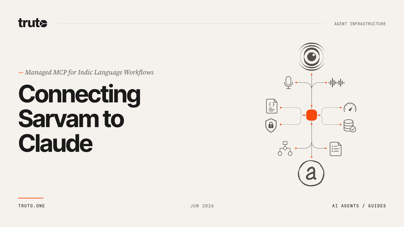 Connect Sarvam to Claude: Indic Translation and Audio Transcription