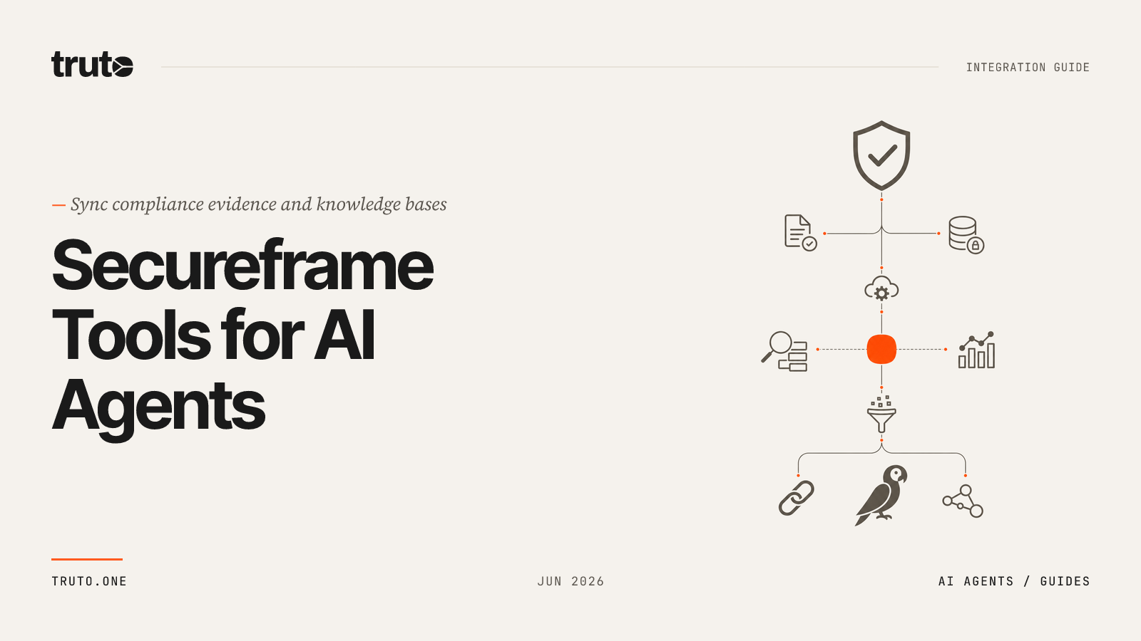 Connect Secureframe to AI Agents: Sync Evidence and Knowledge Bases