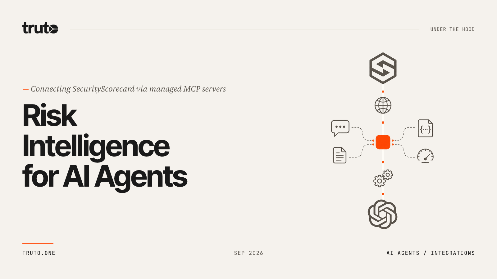 Connect SecurityScorecard to ChatGPT: Track Risk & Portfolios