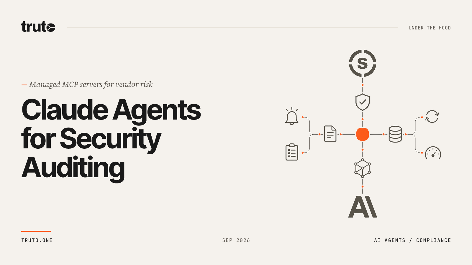 Connect SecurityScorecard to Claude: Audit Trends & Compliance