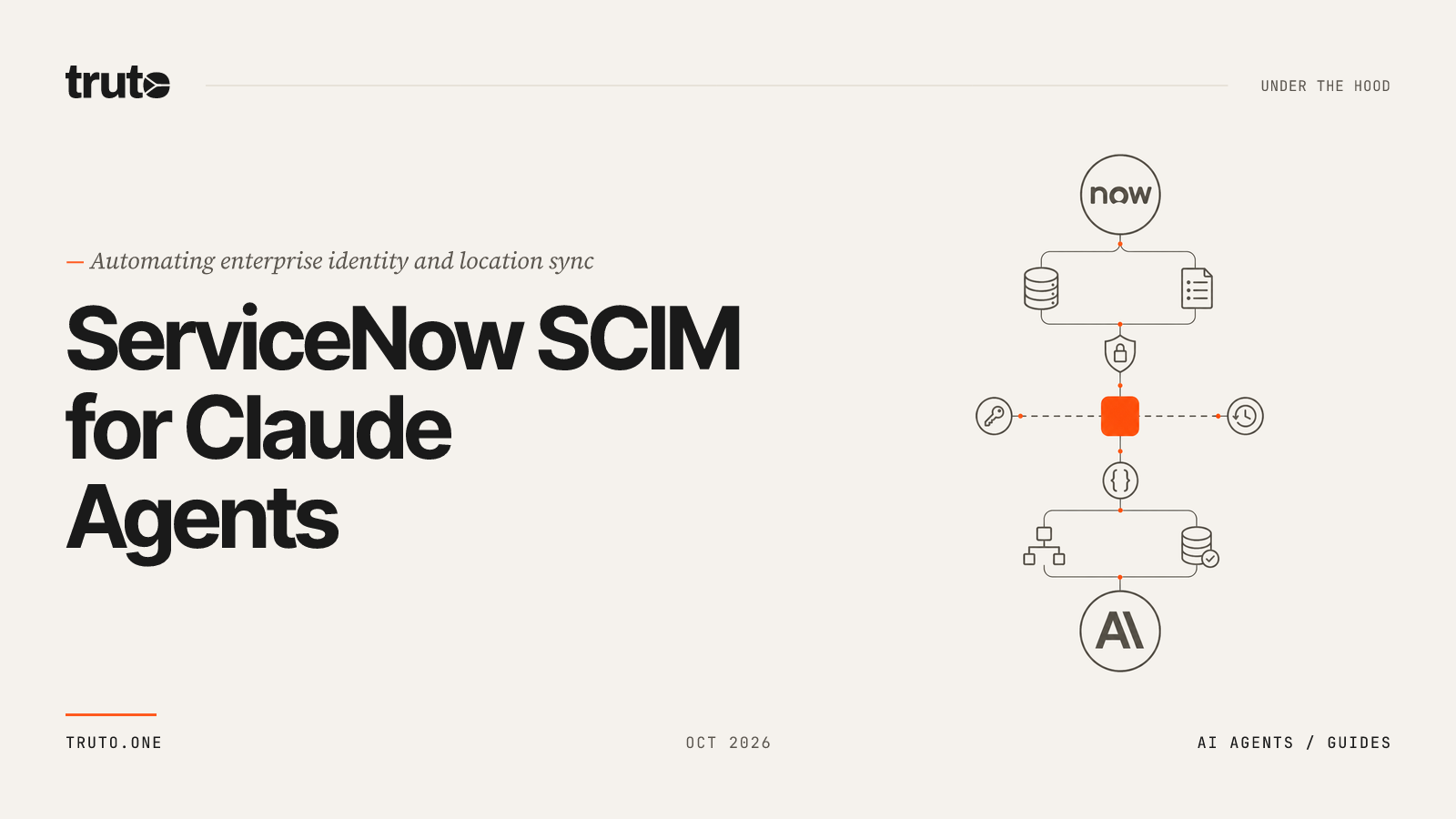 Connect ServiceNow SCIM to Claude: Sync Departments and Locations