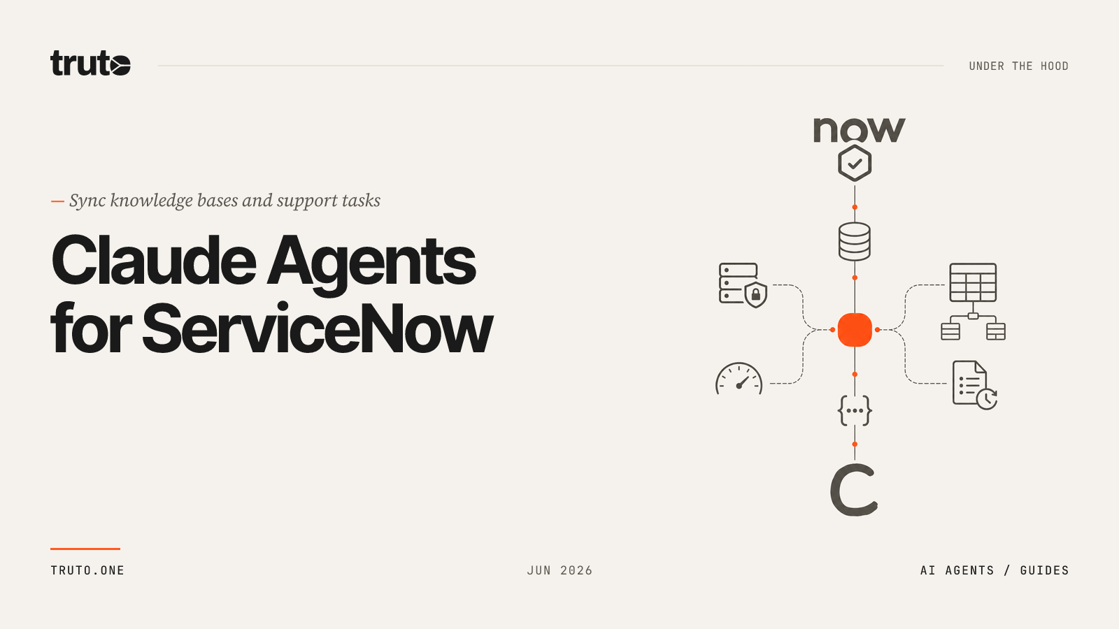 Connect ServiceNow to Claude: Sync Knowledge Bases and Support Tasks