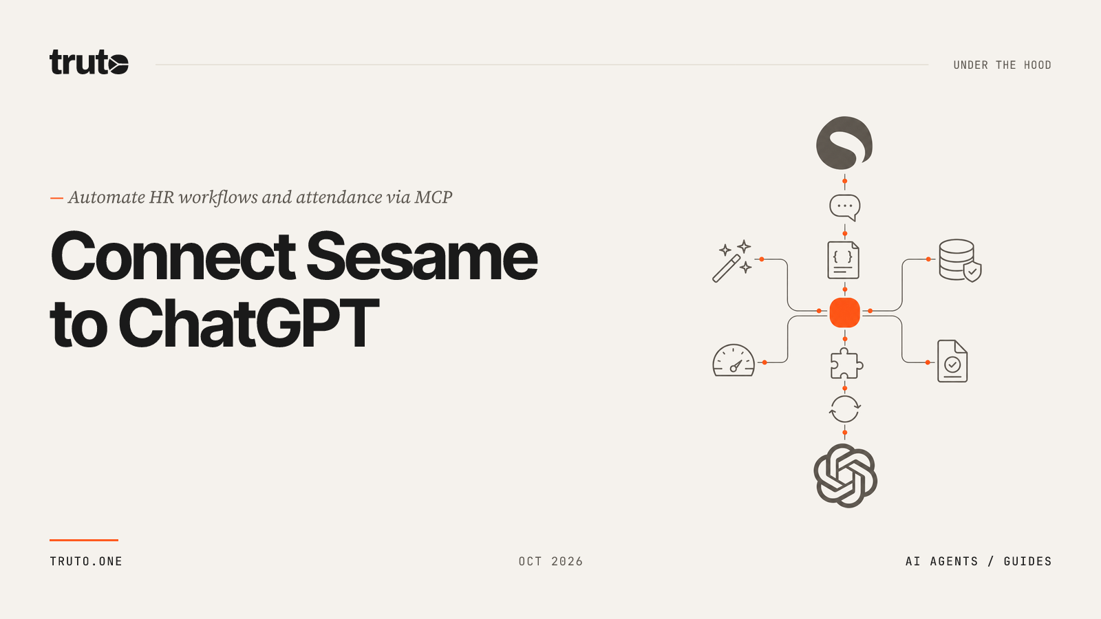 Connect Sesame to ChatGPT: Manage Personnel and Attendance