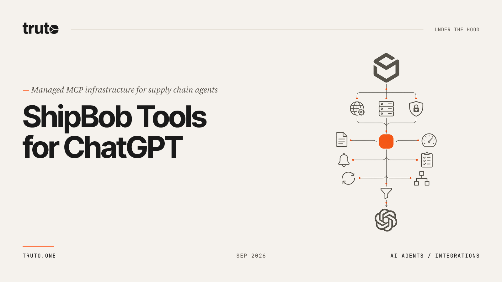 Connect ShipBob to ChatGPT: Automate Fulfillment & Inventory
