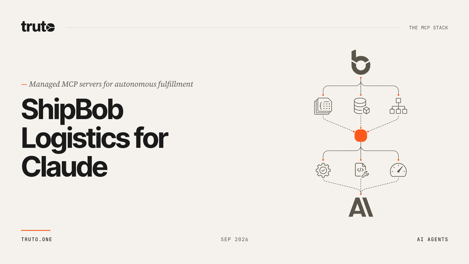 Connect ShipBob to Claude: Manage Shipping Logistics & Returns