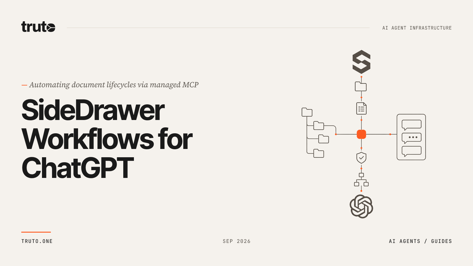 Connect SideDrawer to ChatGPT: Manage Drawers and File Workflows