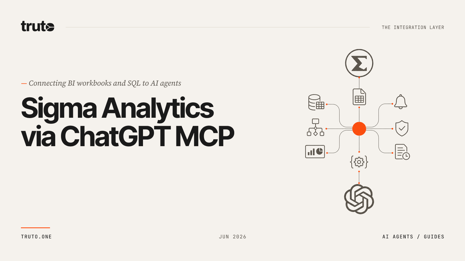 Connect Sigma Computing to ChatGPT: Manage Workbooks & SQL Analysis