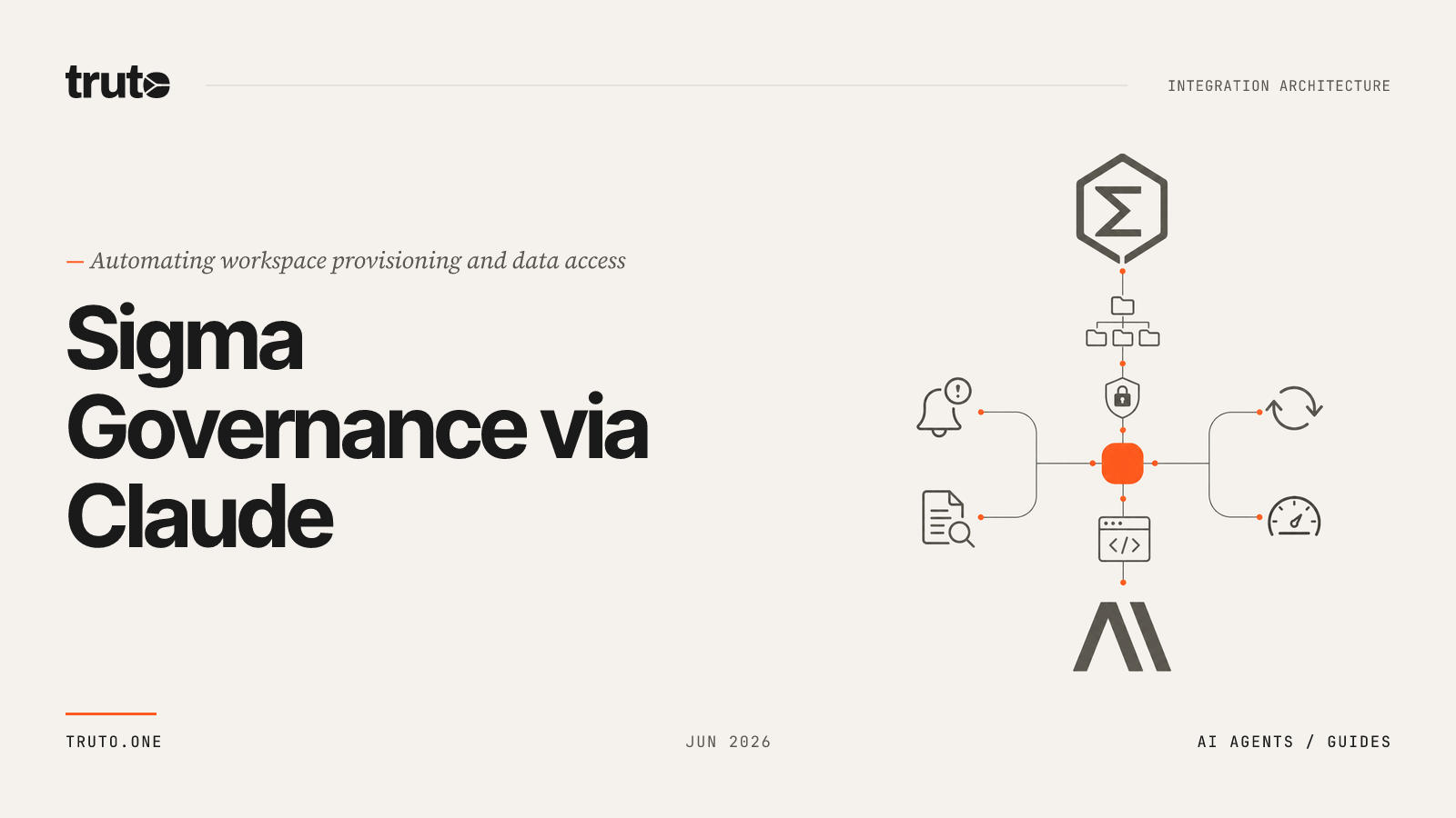 Connect Sigma Computing to Claude: Govern Teams, Access & Workspaces