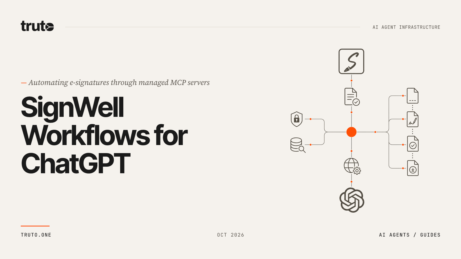 Connect SignWell to ChatGPT: Automate Documents & Signing Workflows