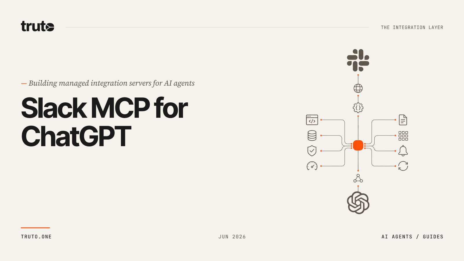 Connect Slack to ChatGPT: Search History, Files, and Messaging