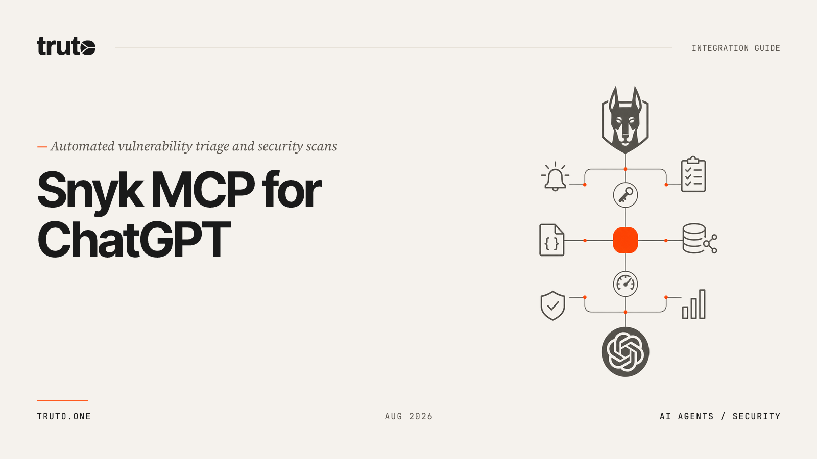 Connect Snyk to ChatGPT: Scan Projects and Manage Security Issues