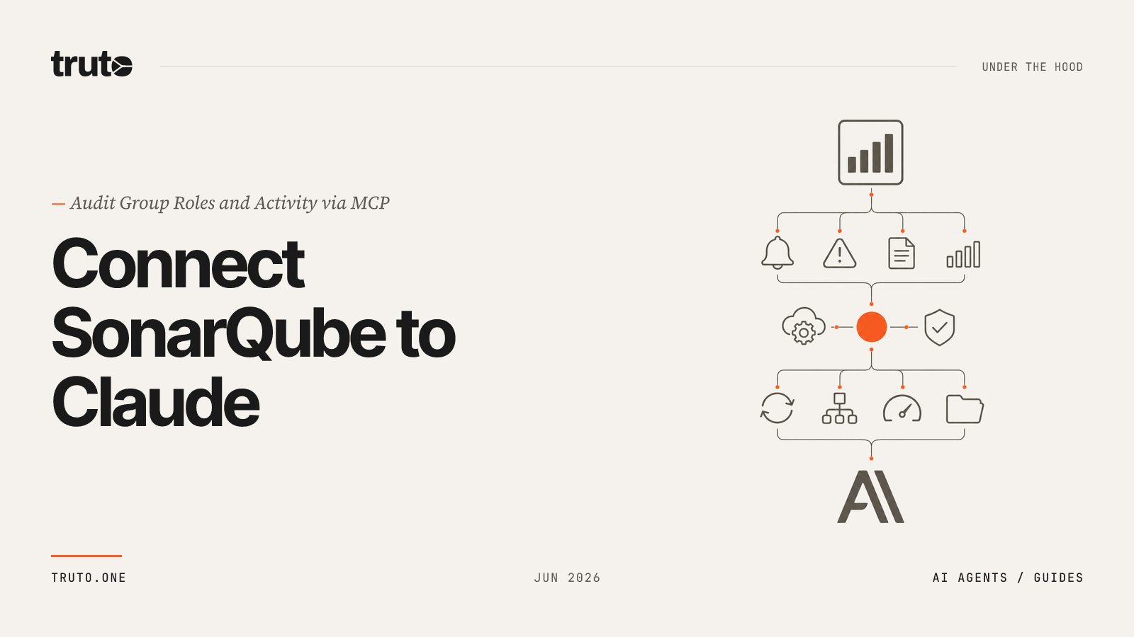 Connect SonarQube Cloud to Claude: Audit Group Roles and Activity