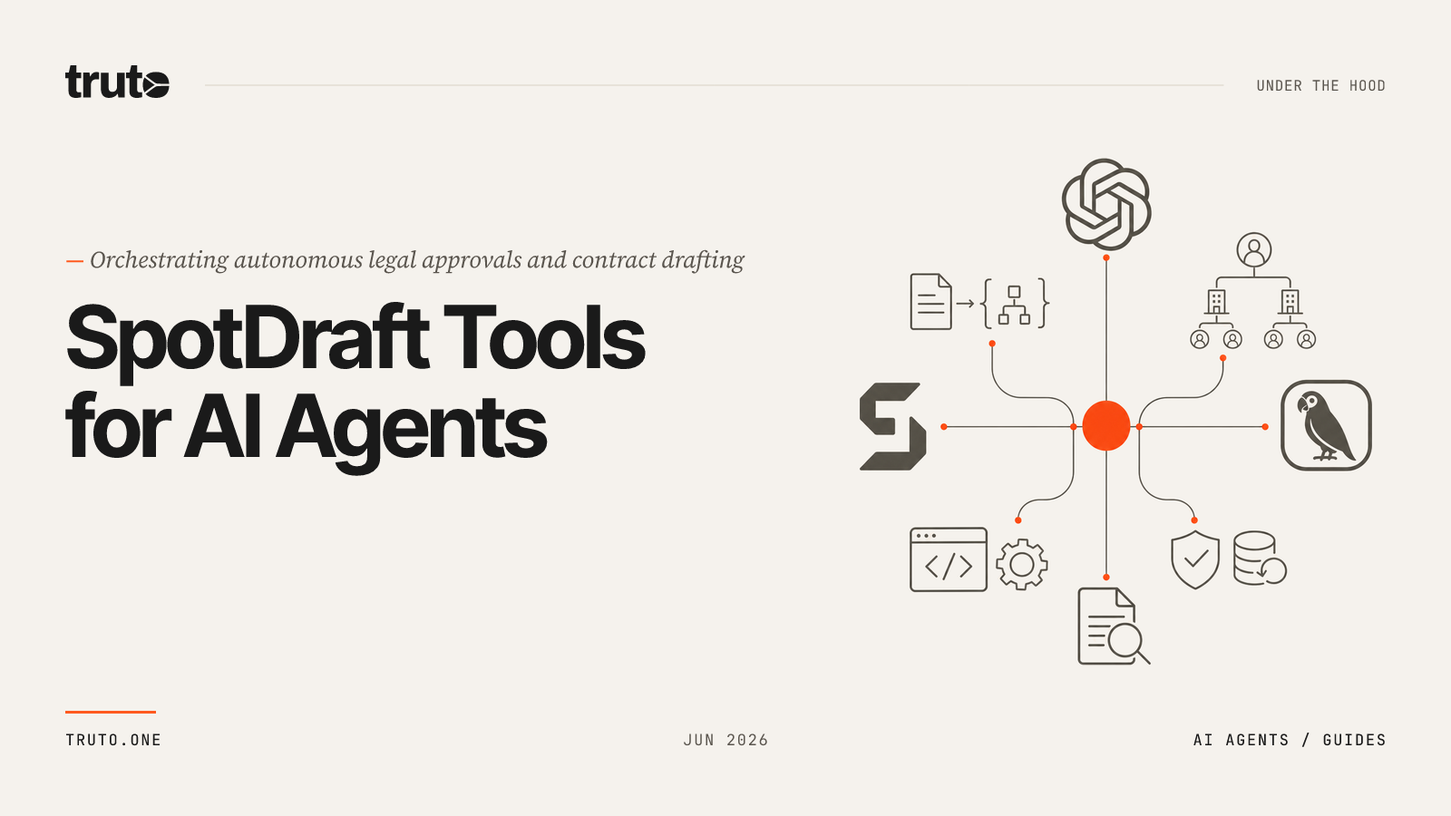 Connect SpotDraft to AI Agents: Automate Approvals and Counterparties