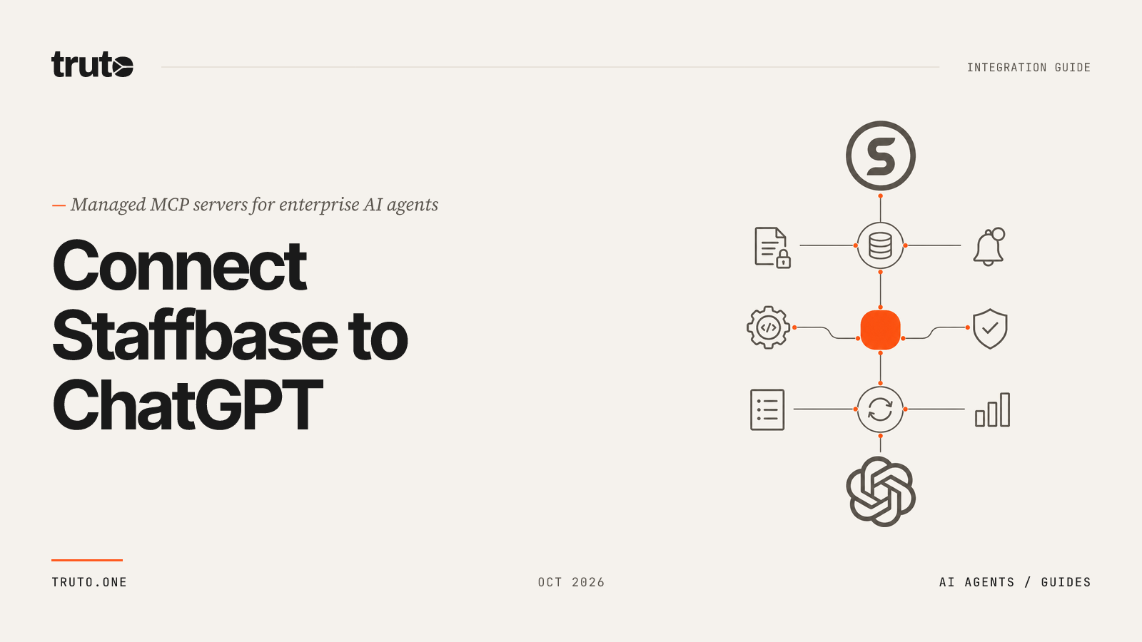 Connect Staffbase to ChatGPT: Manage Users, Analytics, and Content