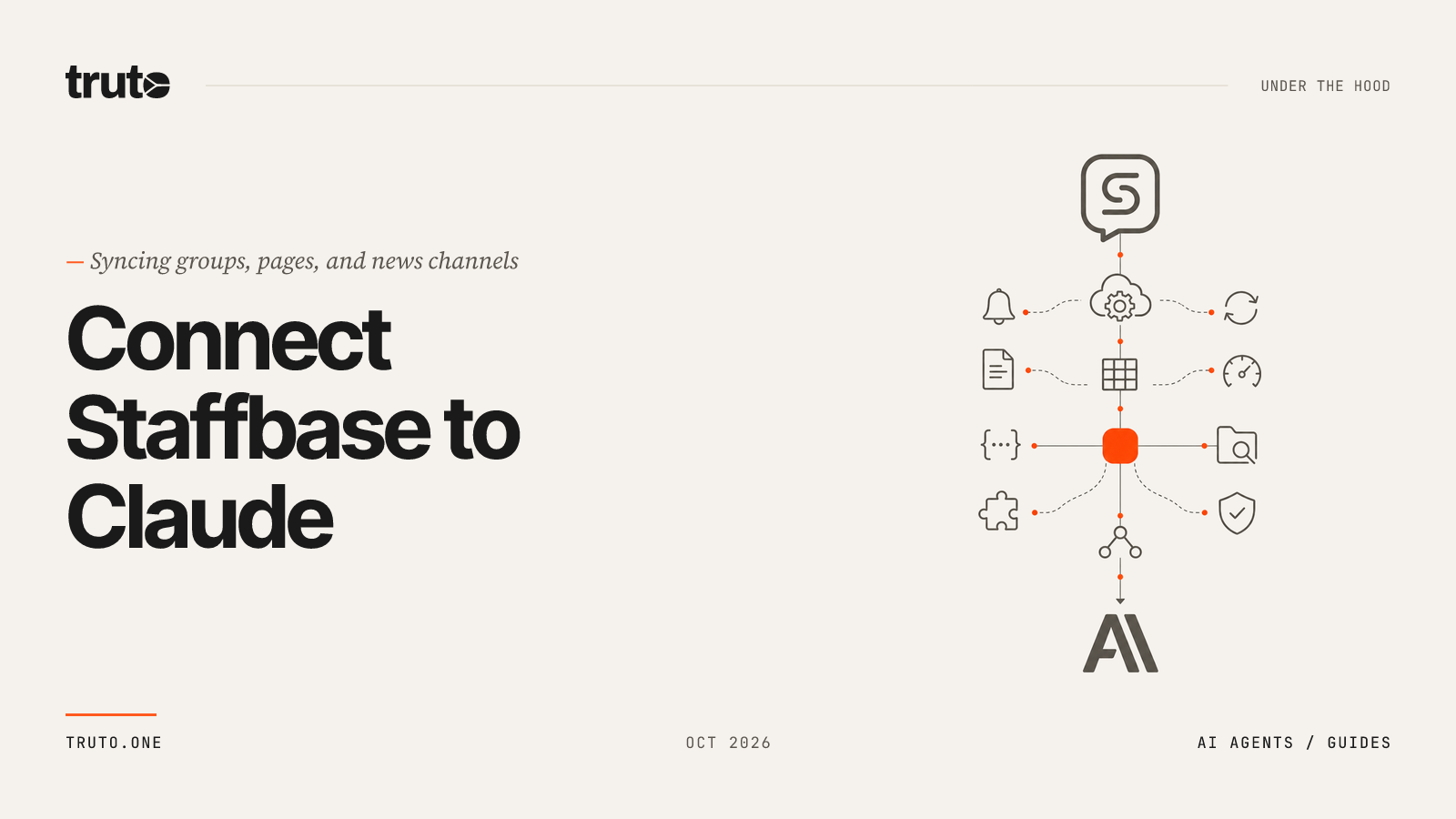 Connect Staffbase to Claude: Sync Groups, Pages, and News Channels