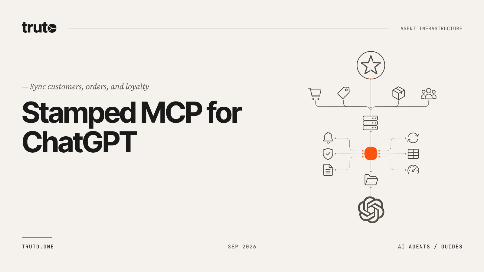 Connect Stamped to ChatGPT: Sync Customers, Orders, and Loyalty