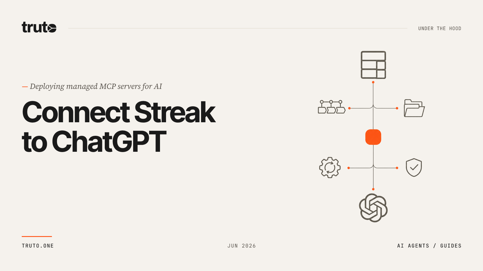 Connect Streak to ChatGPT: Manage Pipelines, Stages, and Boxes